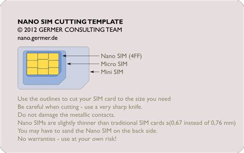 How to cut a SIM card & make a nano.